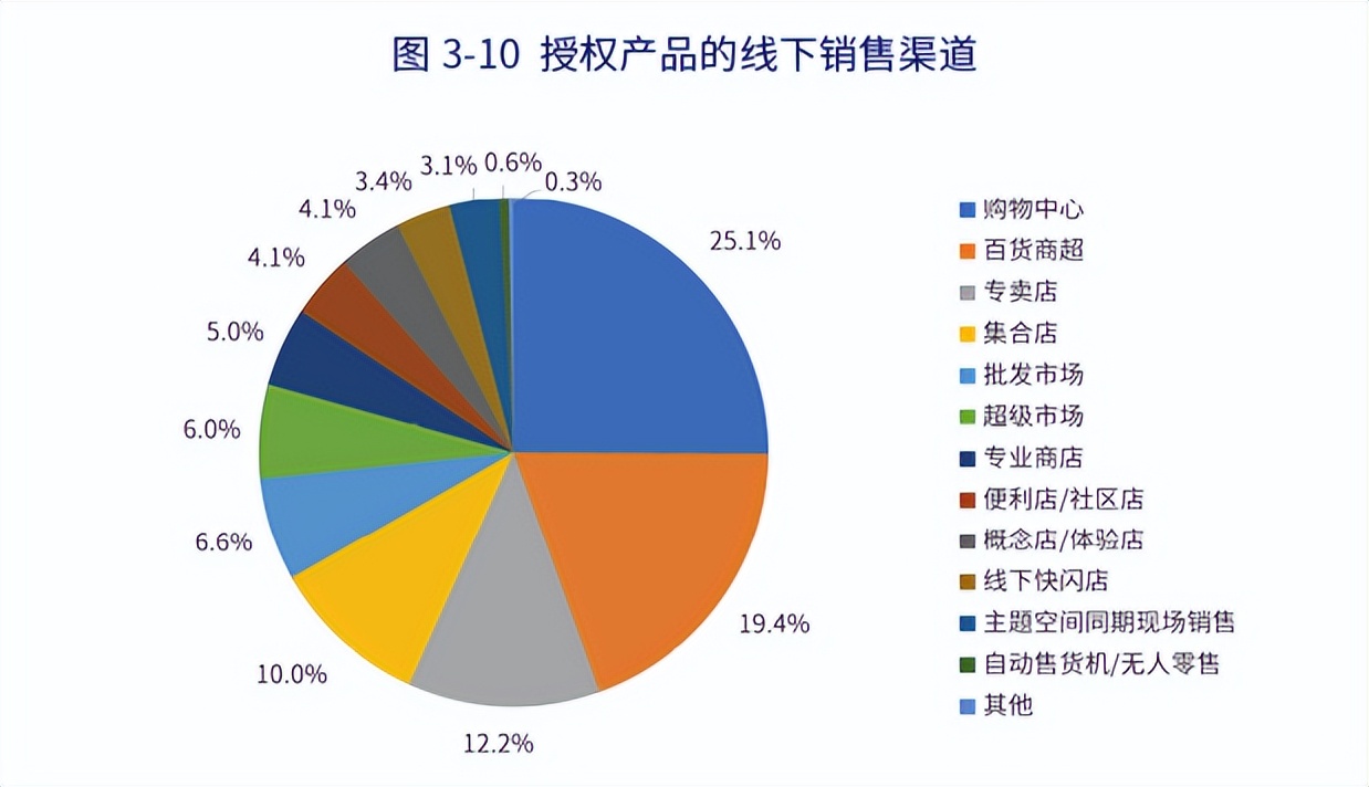 深耕的绽放：安徽汽车年产量首破300万辆