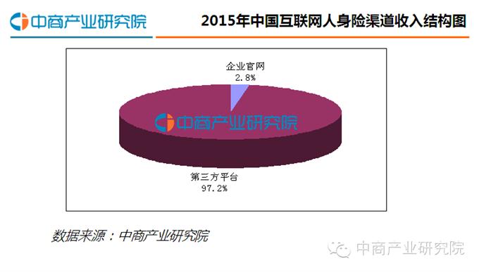 发改委：国内汽、柴油零售限价每吨分别下调170元、160元