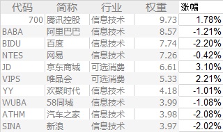 利来官方网农业农村部部署做好春耕化肥保供工作